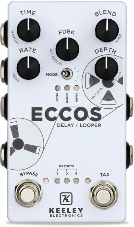 Keeley Electronics Launches the Long-Awaited ECCOS Pedal